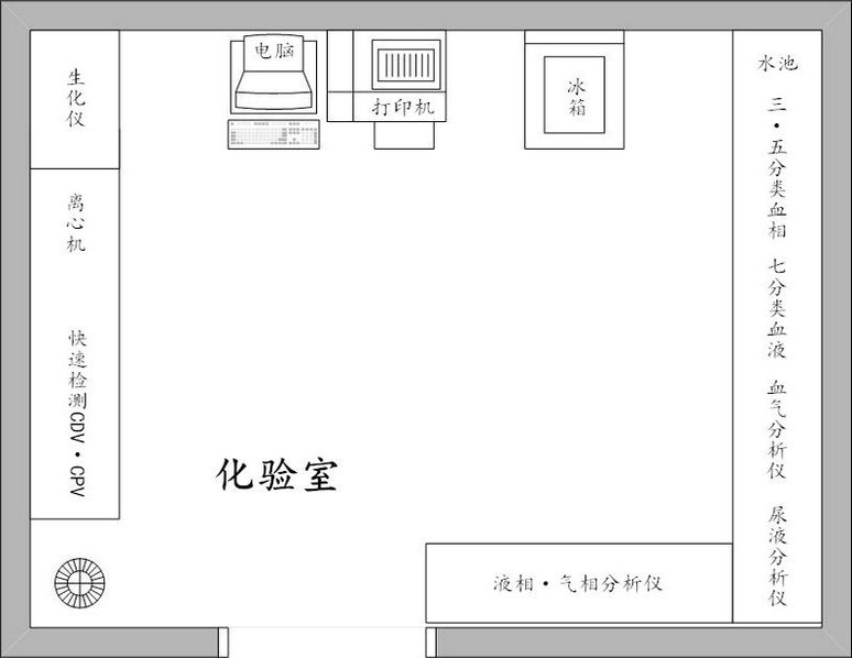 化验室_副本_副本